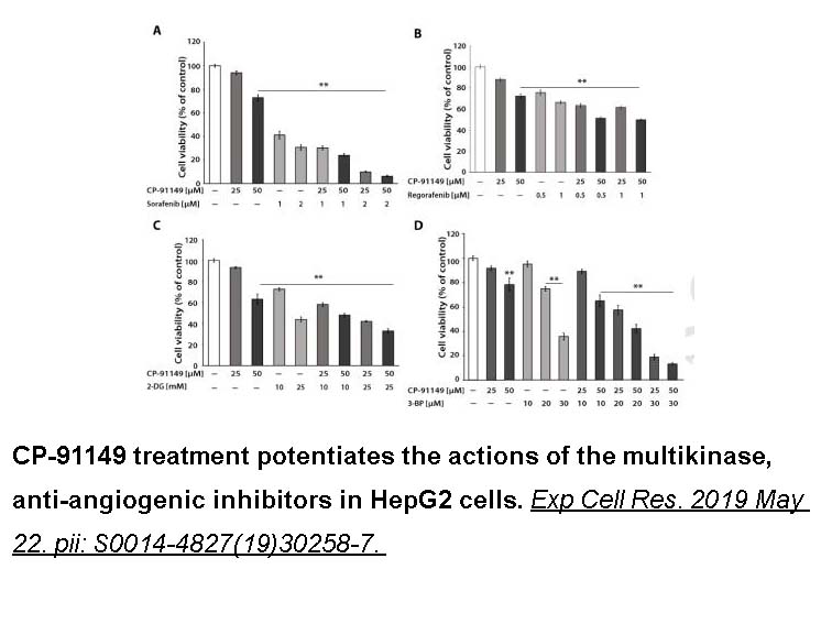 Regorafenib