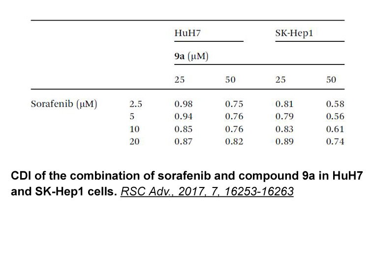 Sorafenib Tosylate