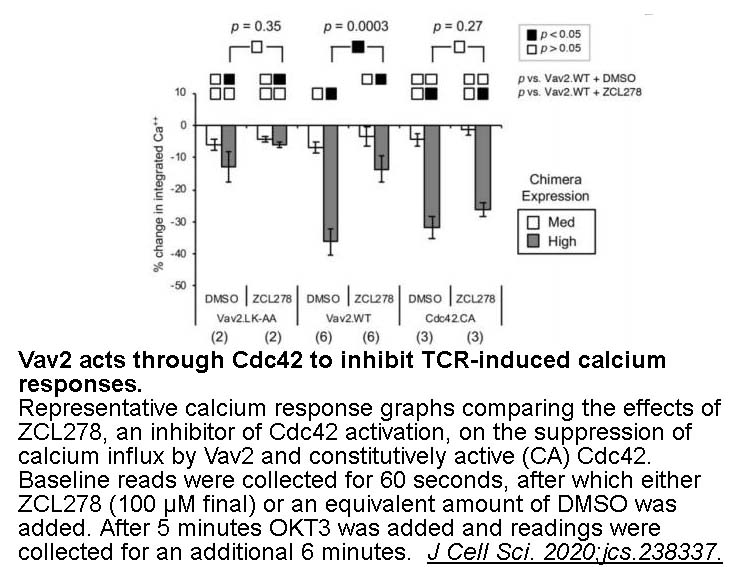 ZCL278