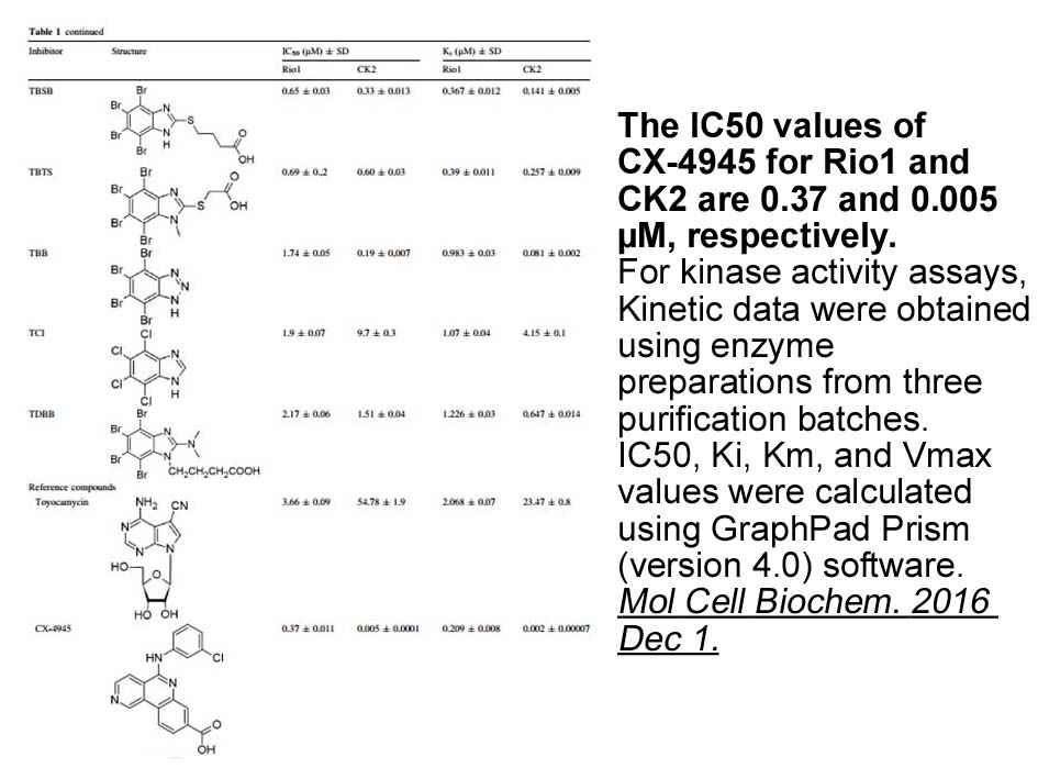 CX-4945 (Silmitasertib) CX-4945 (Silmitasertib)