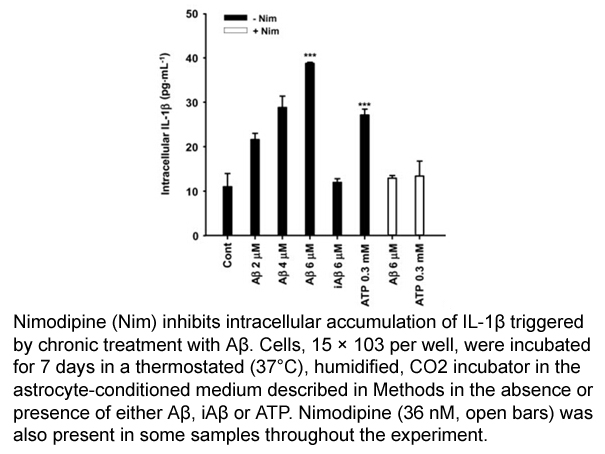 Nimodipine