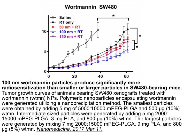 Wortmannin Wortmannin