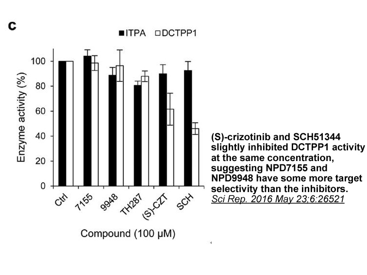 (S)-Crizotinib (S)-Crizotinib
