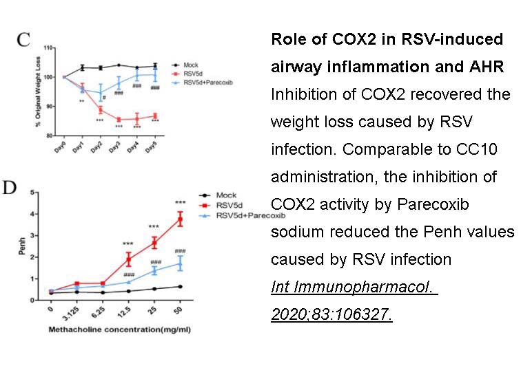 Parecoxib Sodium