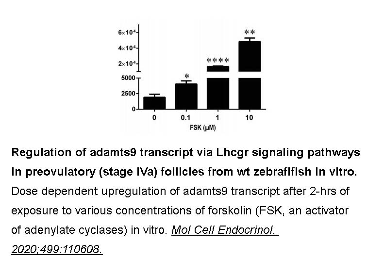 Forskolin