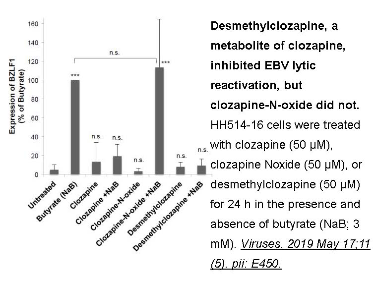 Clozapine