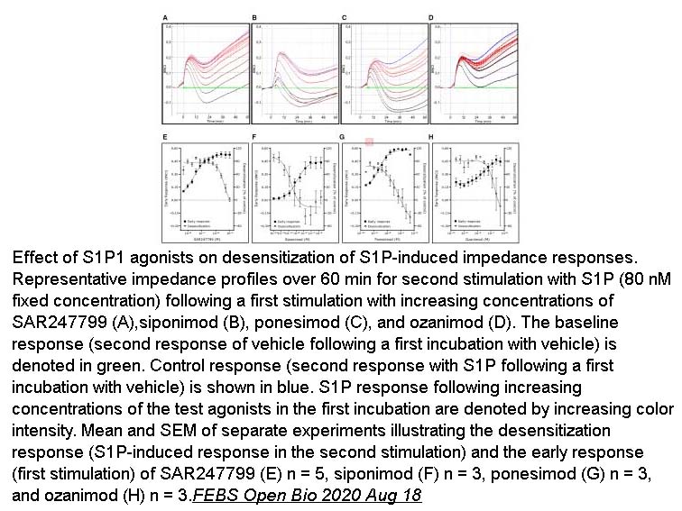 BAF312 (Siponimod)