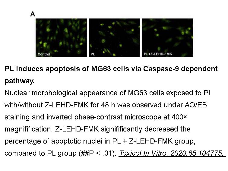 Z-LEHD-FMK Z-LEHD-FMK
