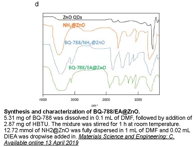 BQ-788 sodium salt