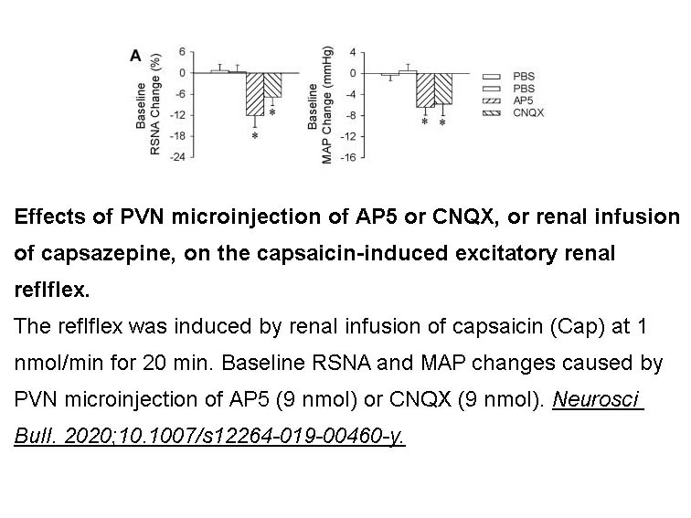 CNQX CNQX