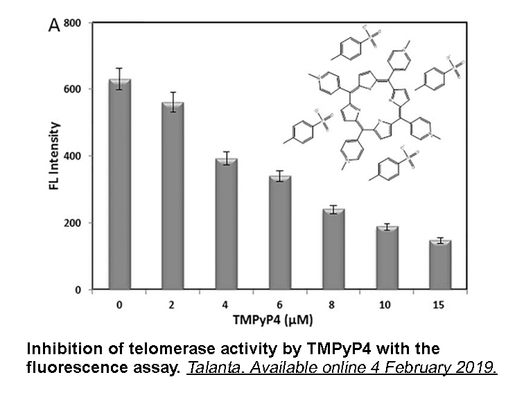 TMPyP4 tosylate TMPyP4 tosylate