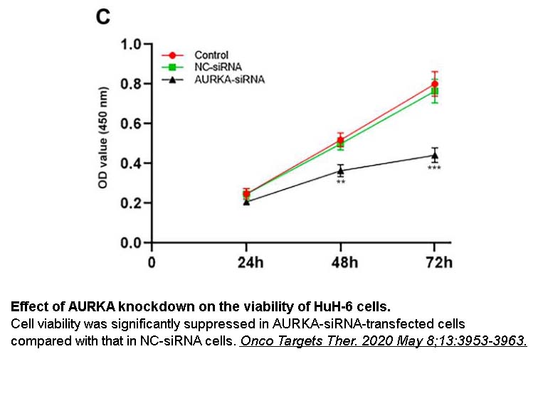 Apexbio cell counting kit 8 cck 8 