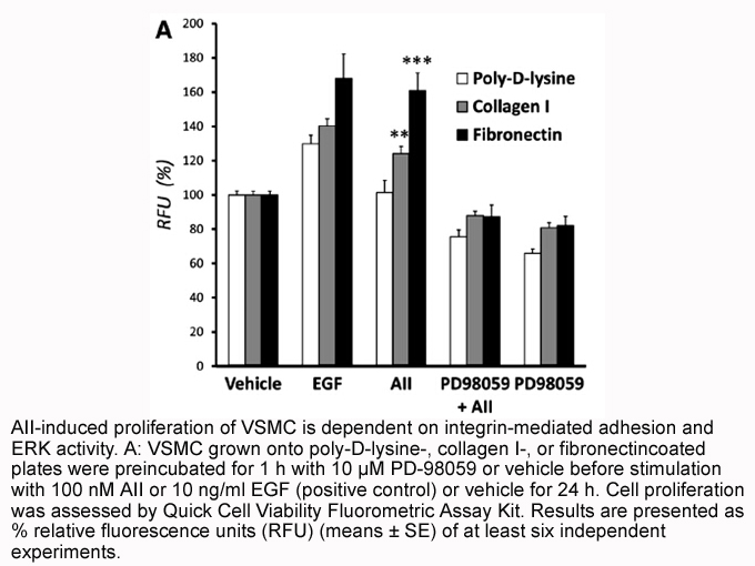 ApexBlue™ Quick Cell Viability Fluorometric Assay Kit