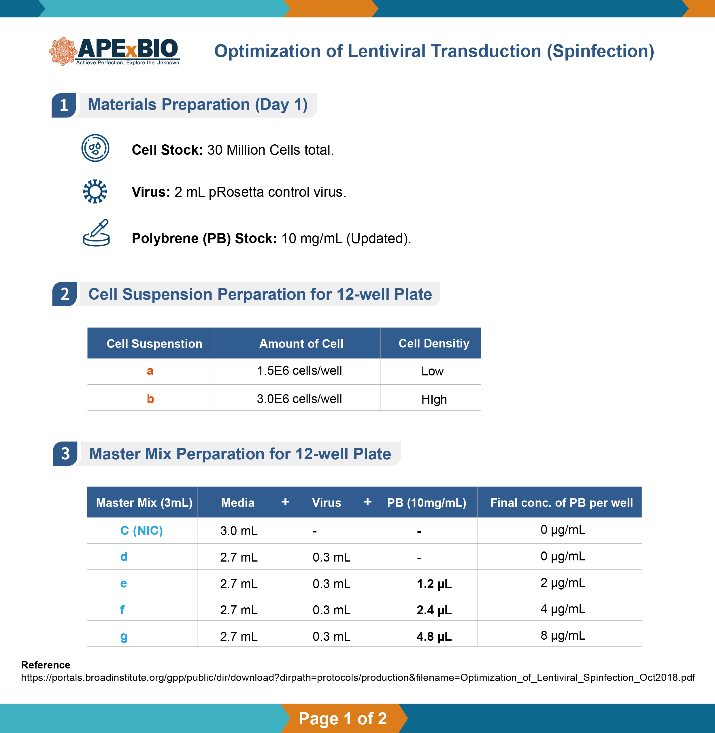 Polybrene (10 mg/mL)