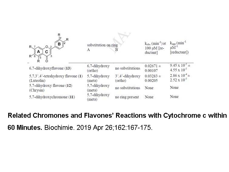 5,7-dihydroxychromone