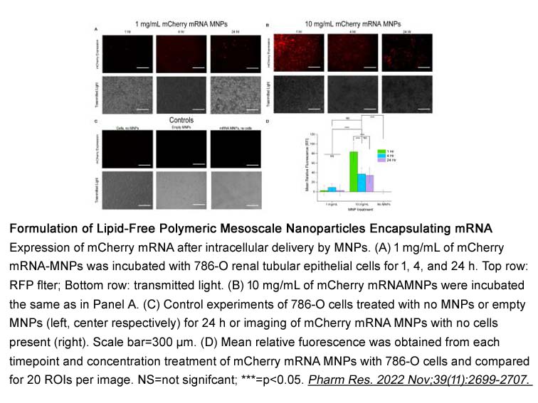 EZ Cap™ mCherry mRNA (5mCTP, ψUTP)