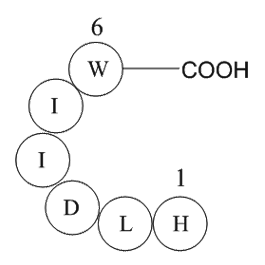 Ac-Endothelin-1 (16-21), human