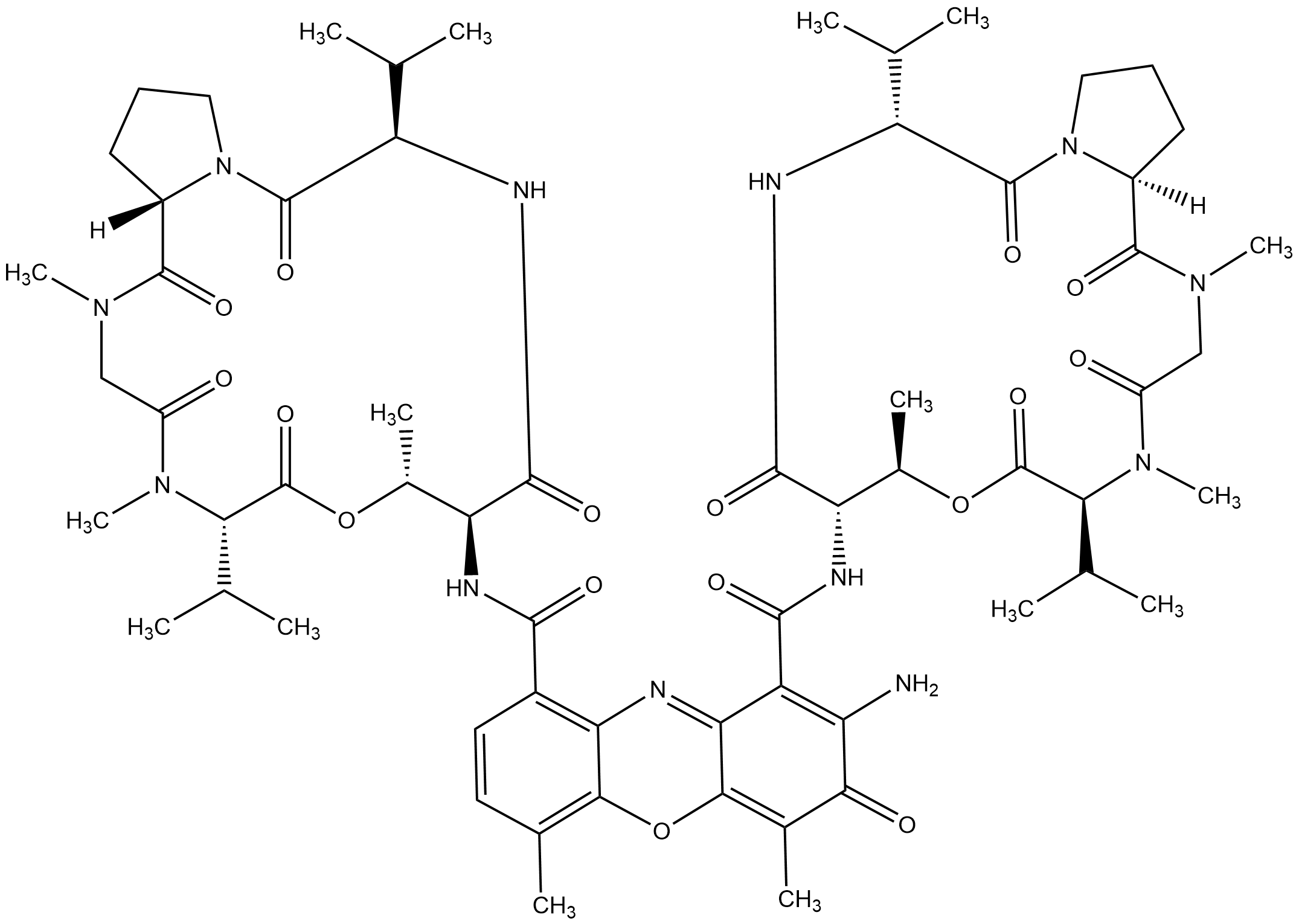 Actinomycin D