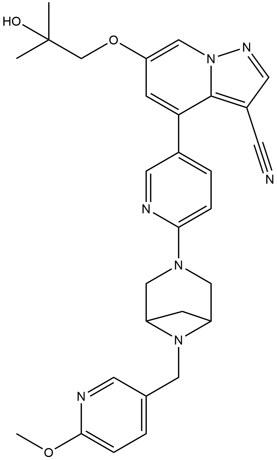 Selpercatinib
