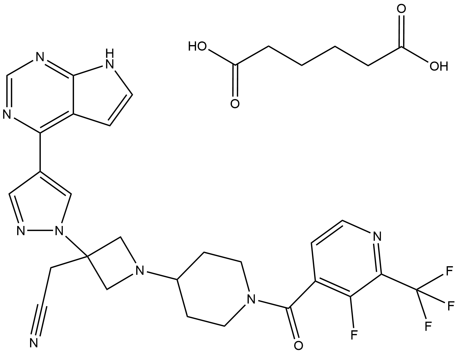 Itacitinib adipate
