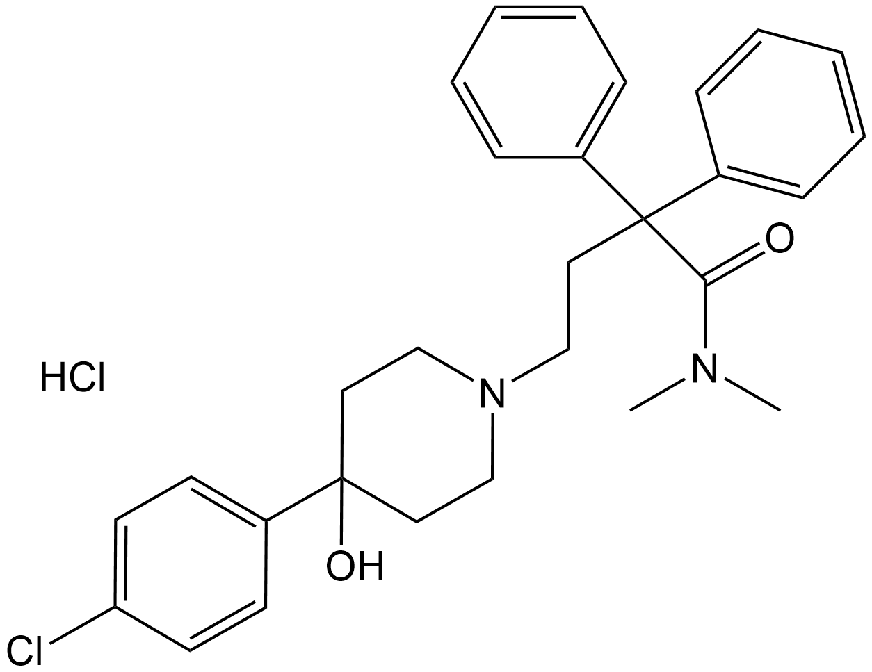 Loperamide HCl