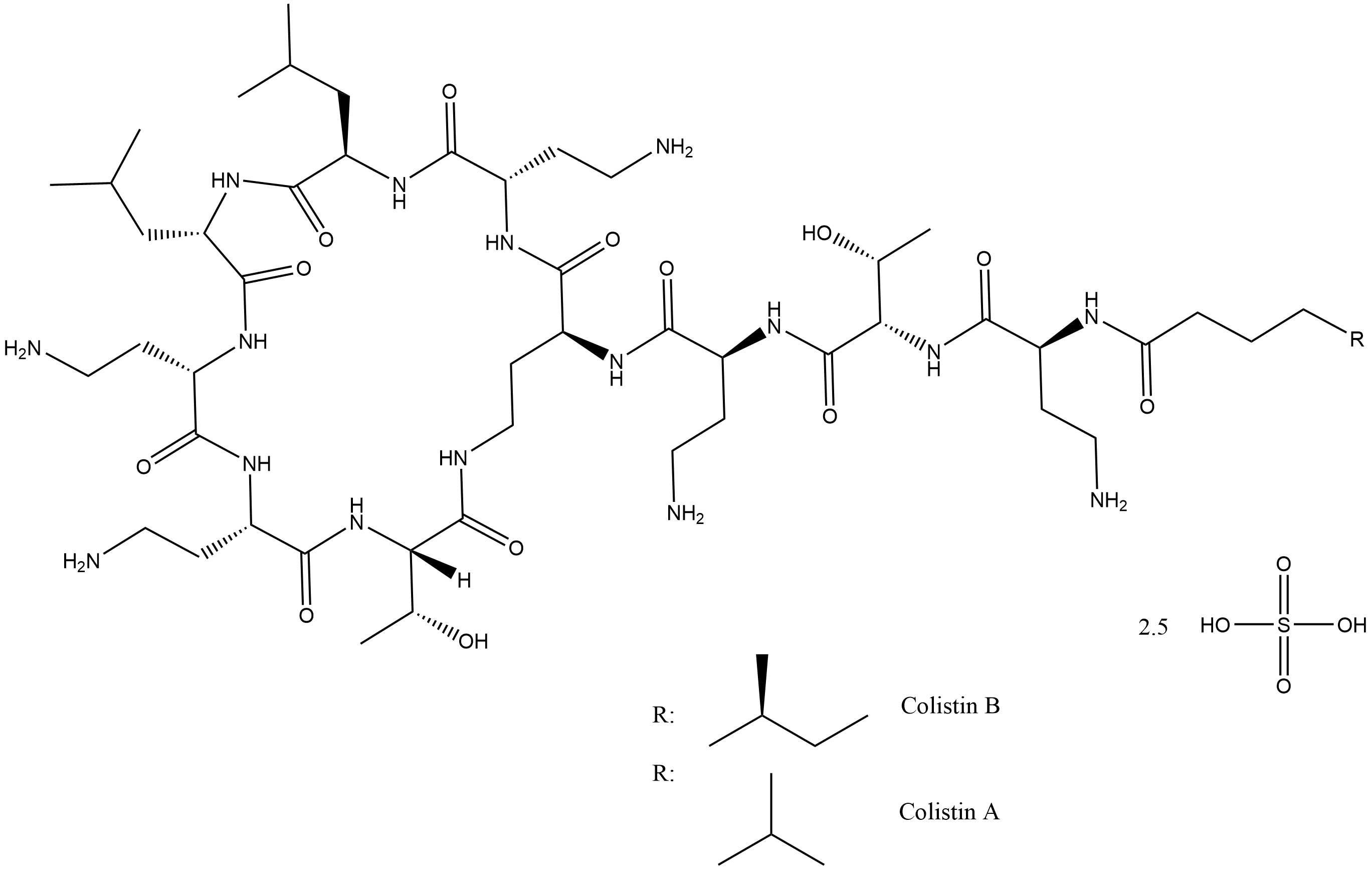 Colistin Sulfate