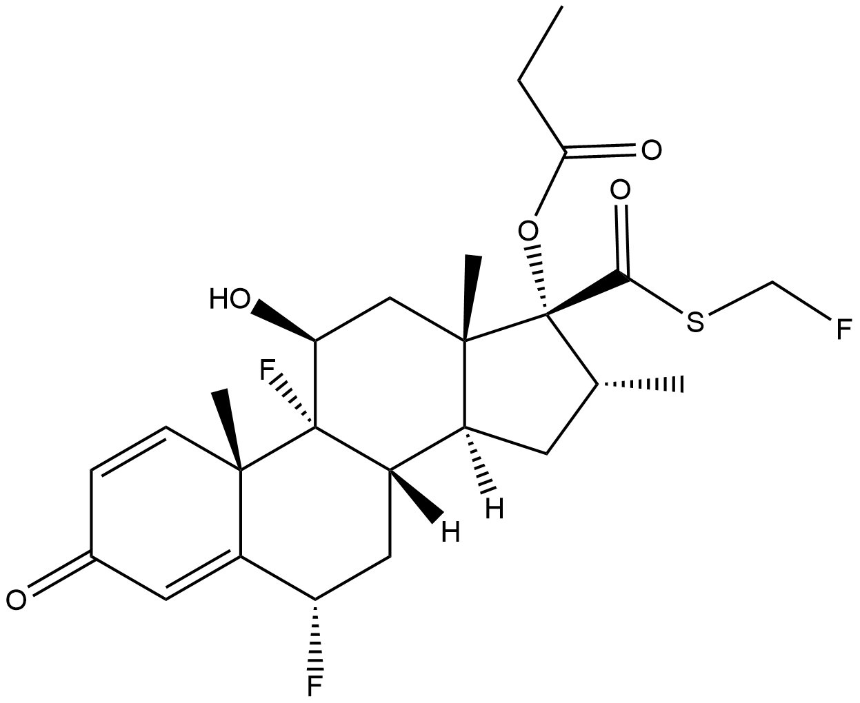 Fluticasone propionate