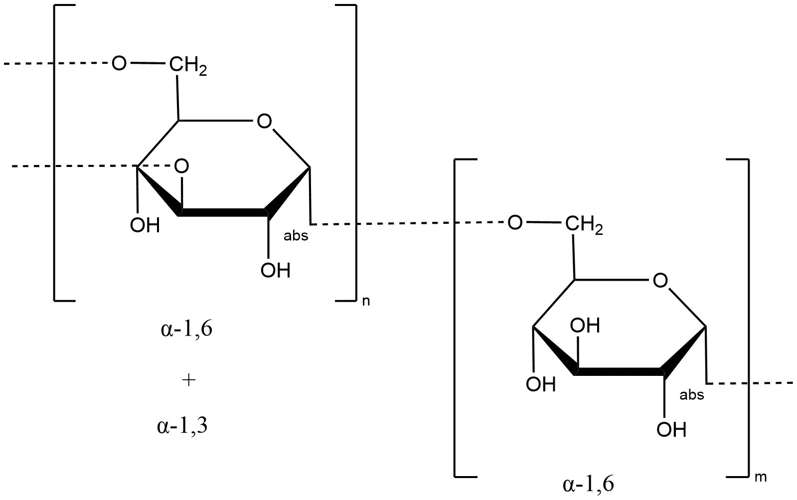 Dextran sulfate sodium salt (MW 35000-45000)