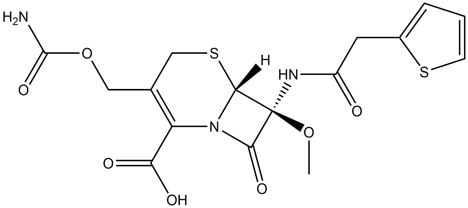 Cefoxitin