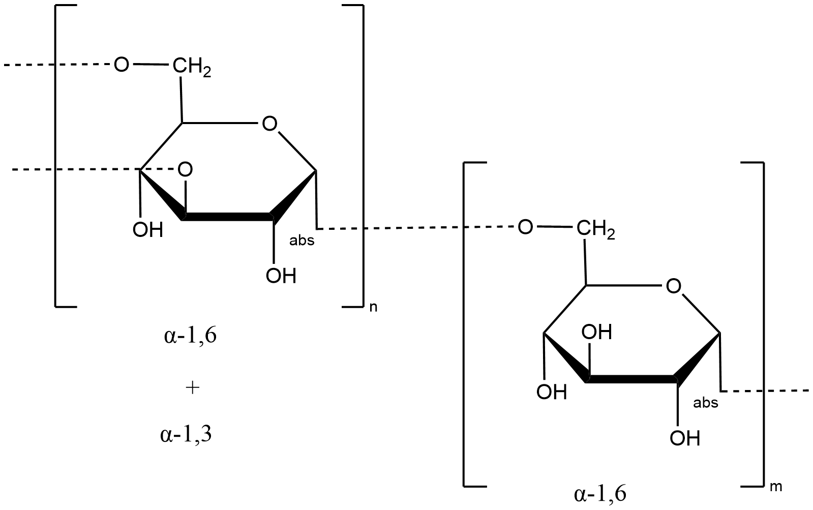 Dextran (40,000)