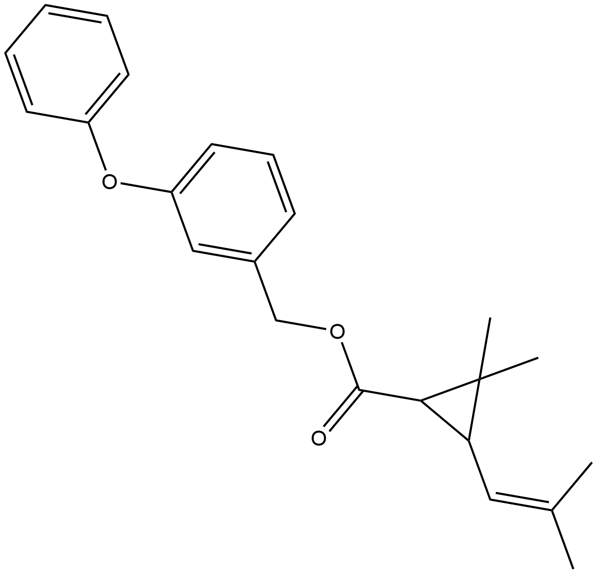Phenothrin