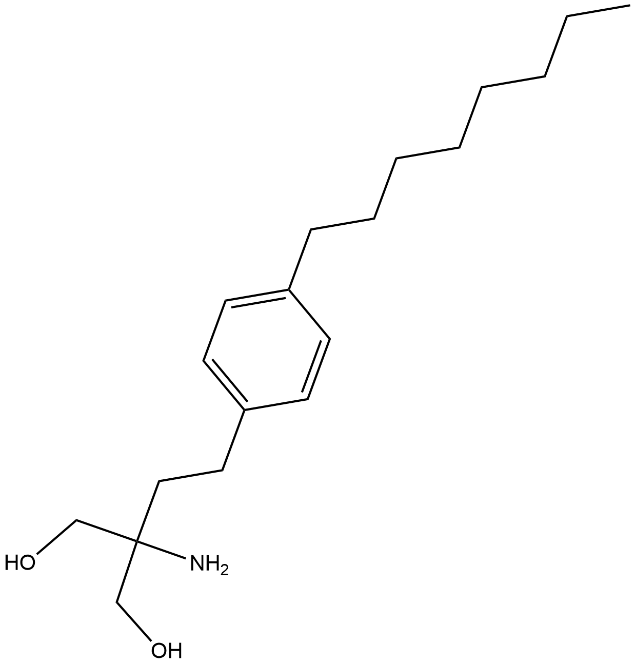Fingolimod