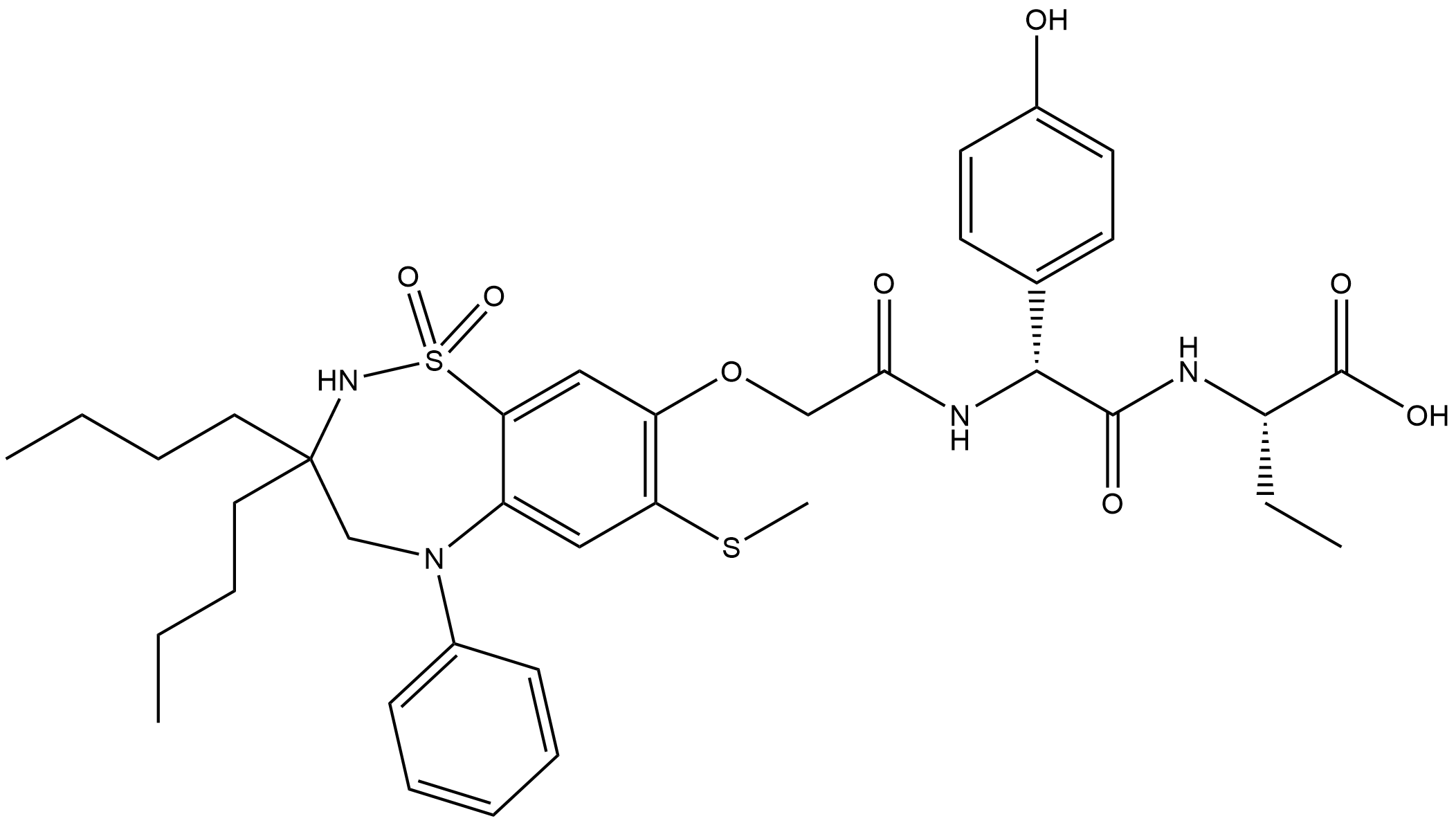 Odevixibat
