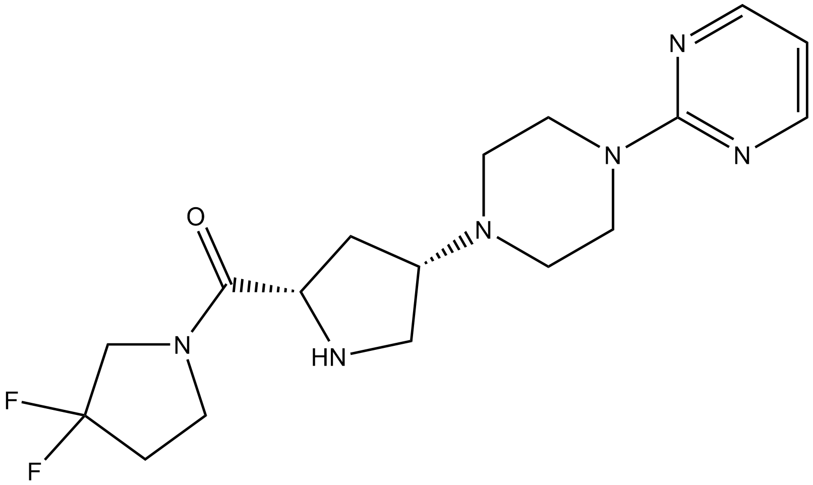 Gosogliptin
