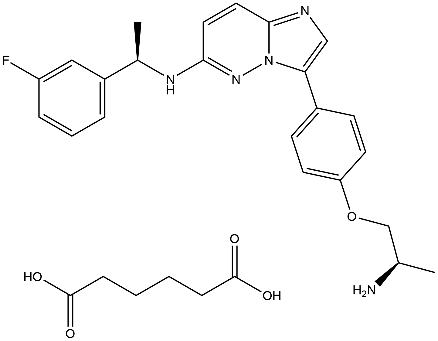 Taletrectinib adipate