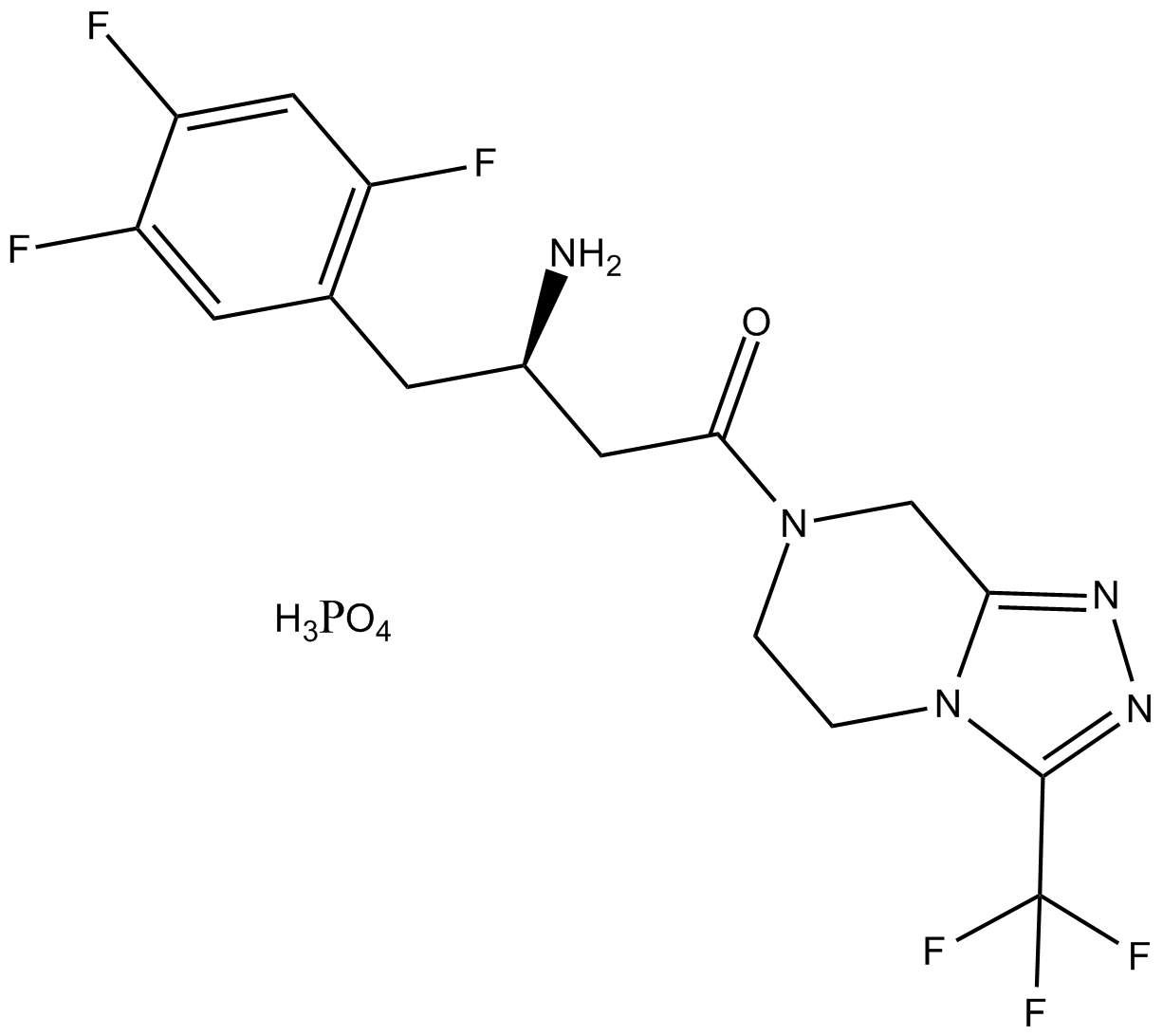 Sitagliptin (phosphate)