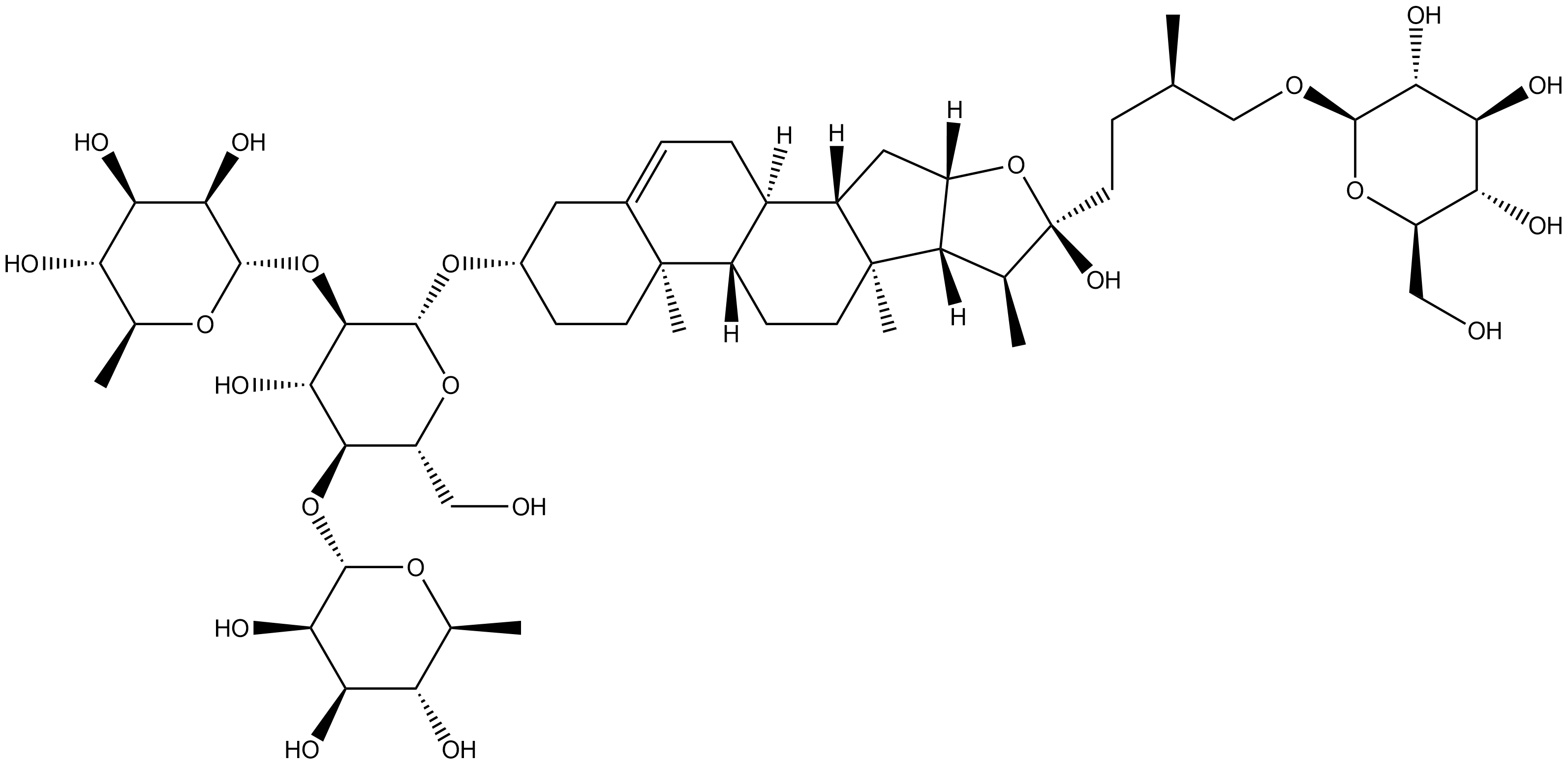 Protodioscin