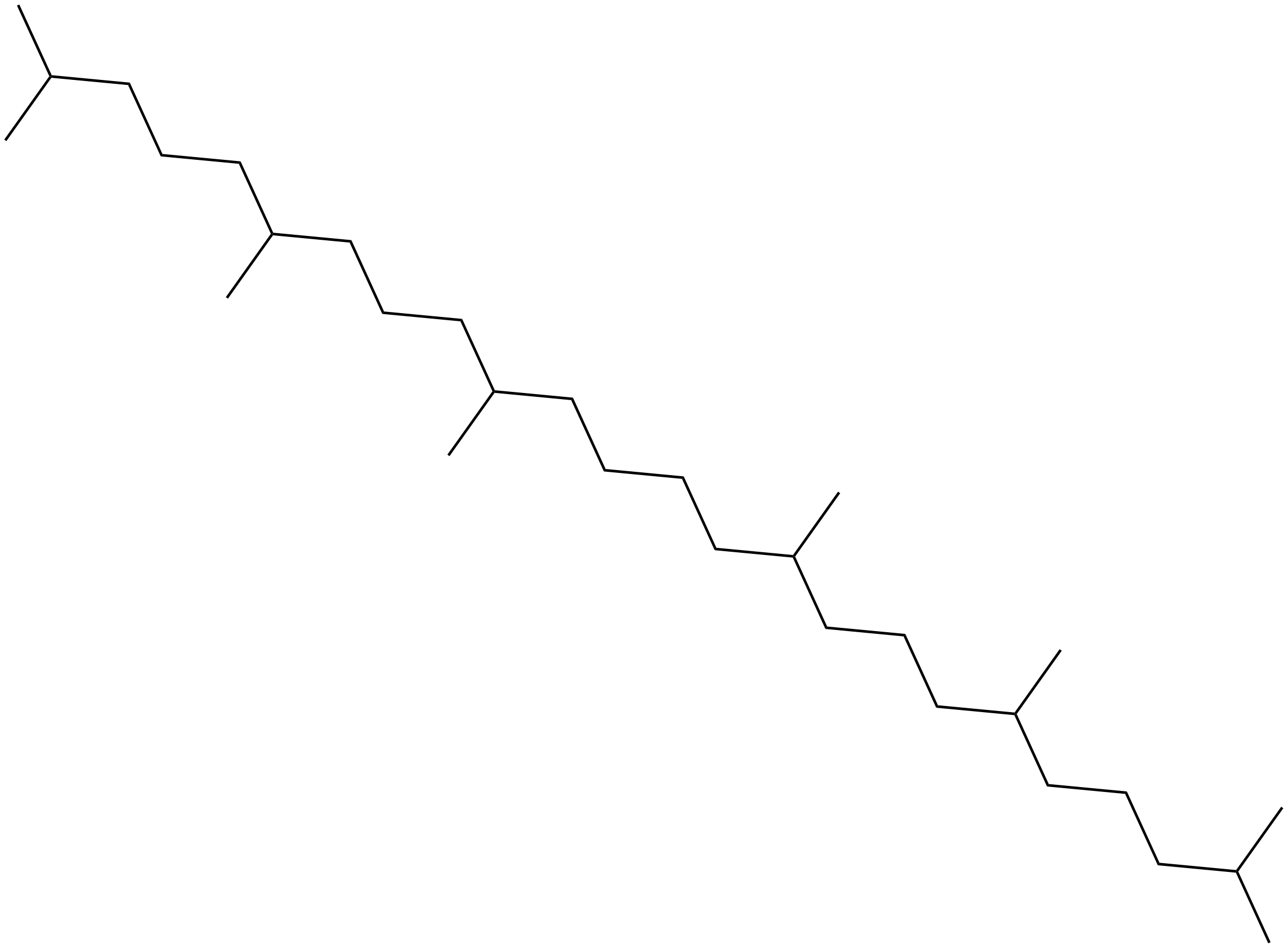 Squalane