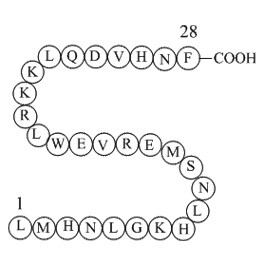 parathyroid hormone (7-34) [Homo sapiens]/[Macaca fascicularis]