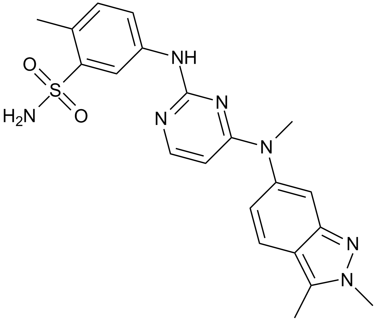 Pazopanib (GW-786034)