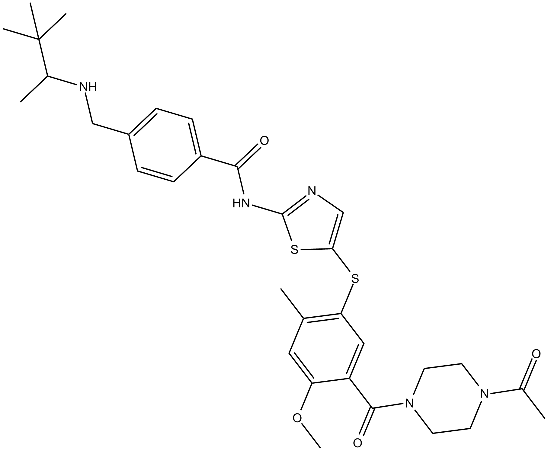 BMS-509744