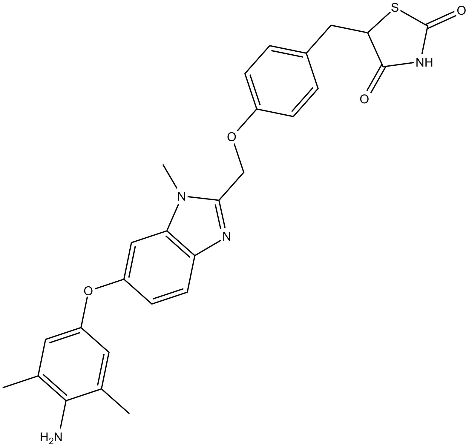 Inolitazone