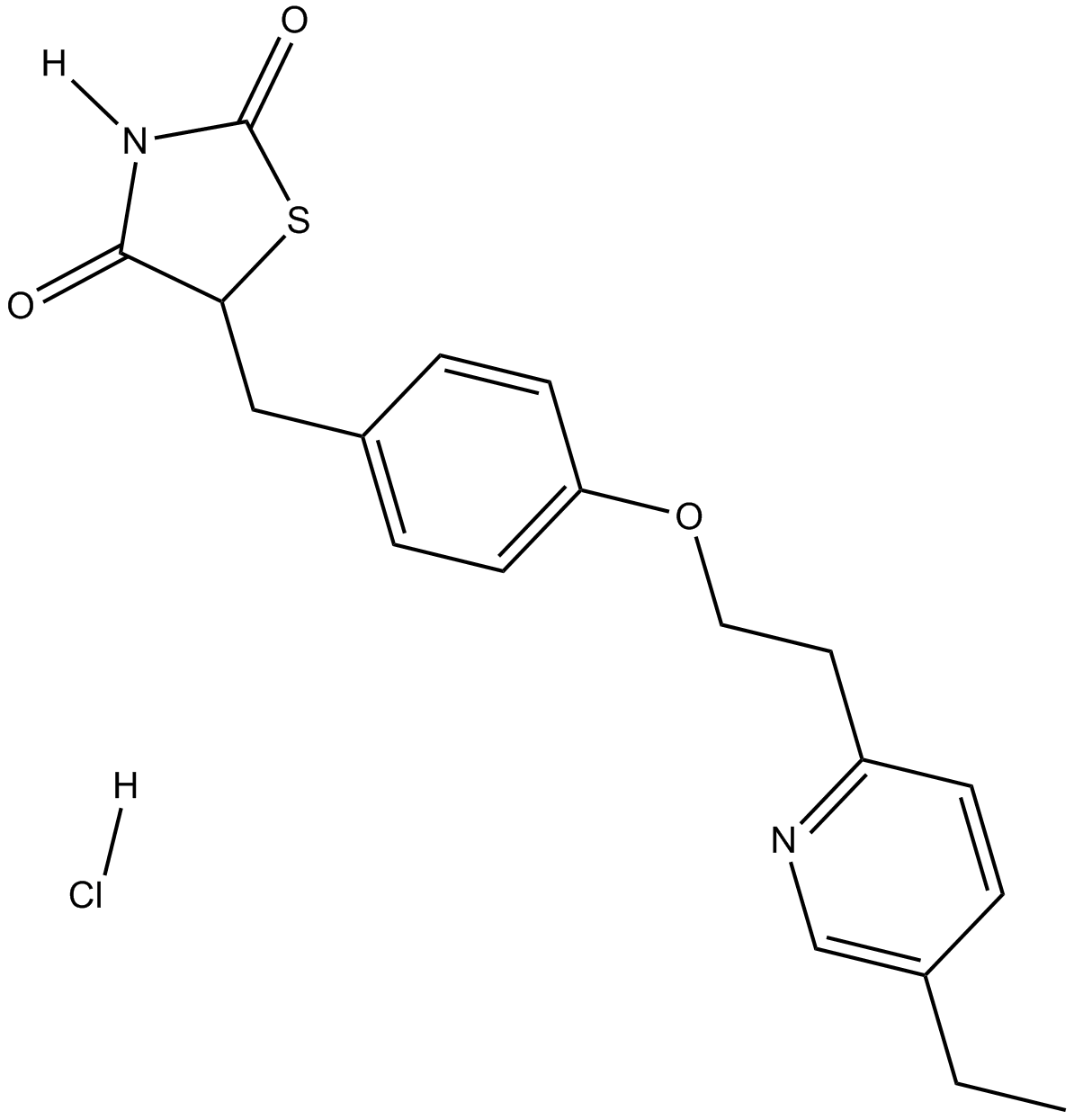 Pioglitazone HCl