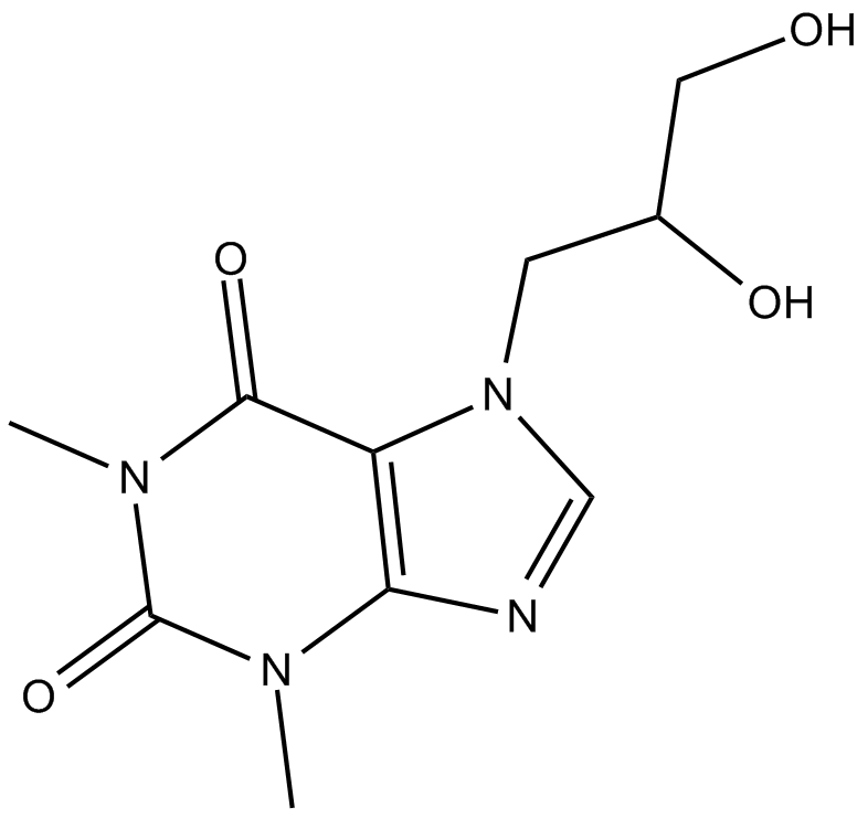 Dyphylline