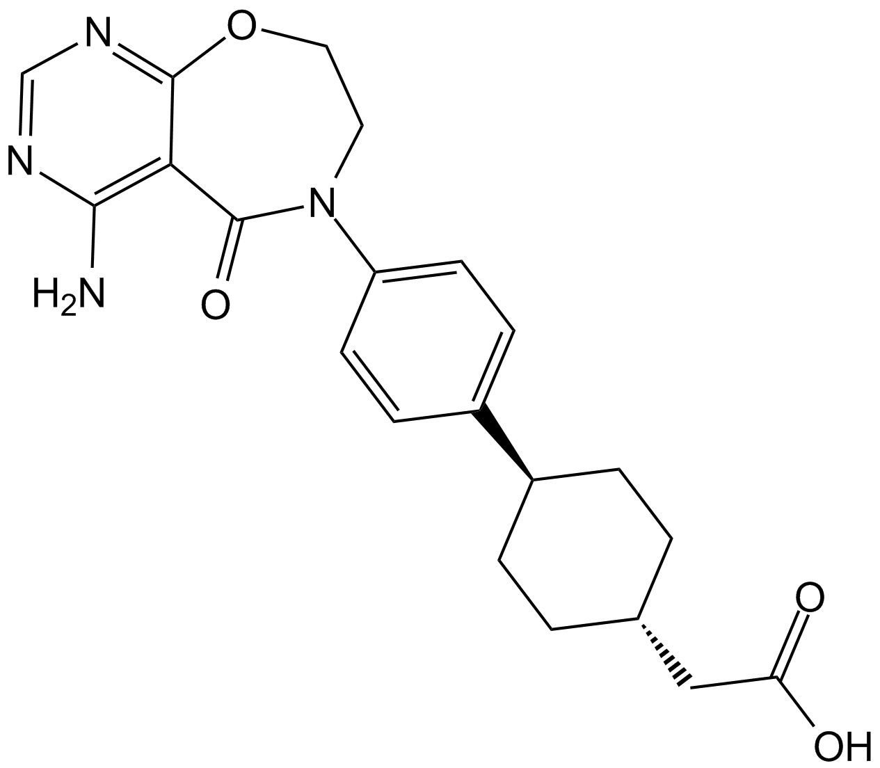 PF-04620110