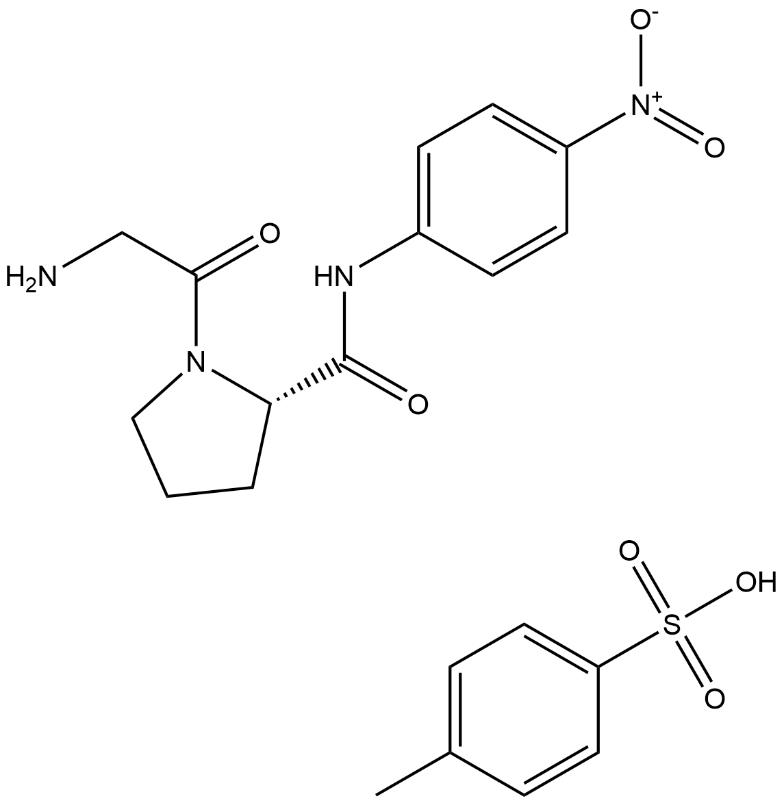 GPDA