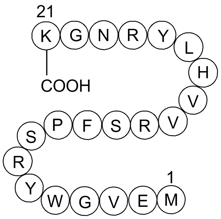 MOG (35-55)