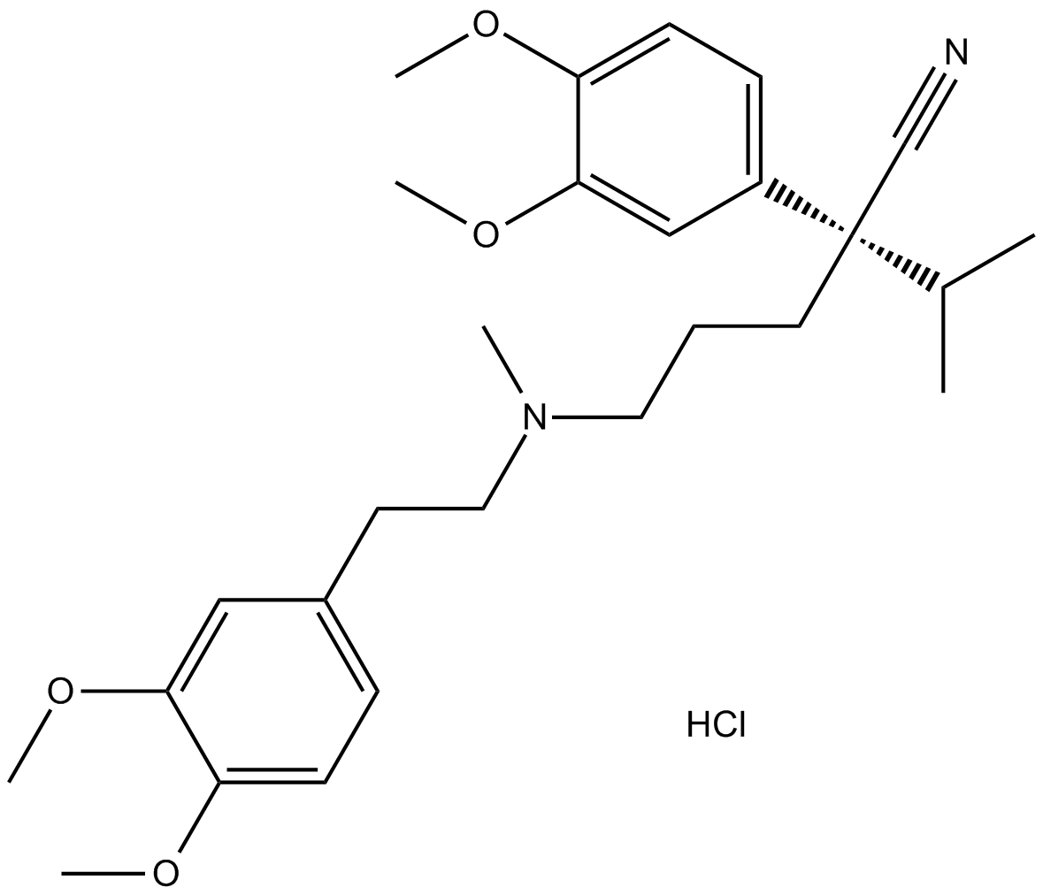 Verapamil HCl