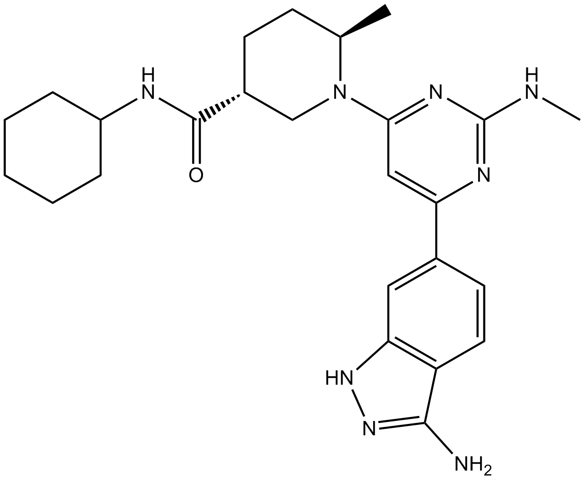 GSK2334470