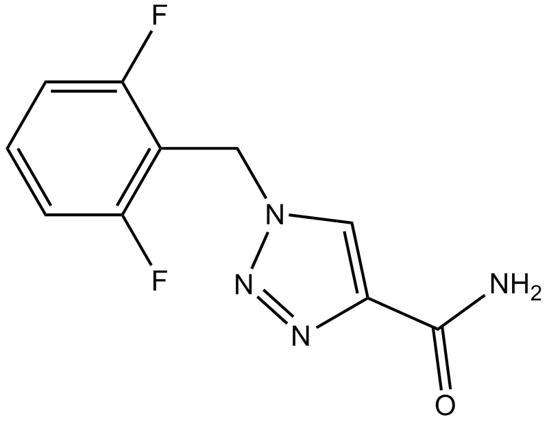 Rufinamide